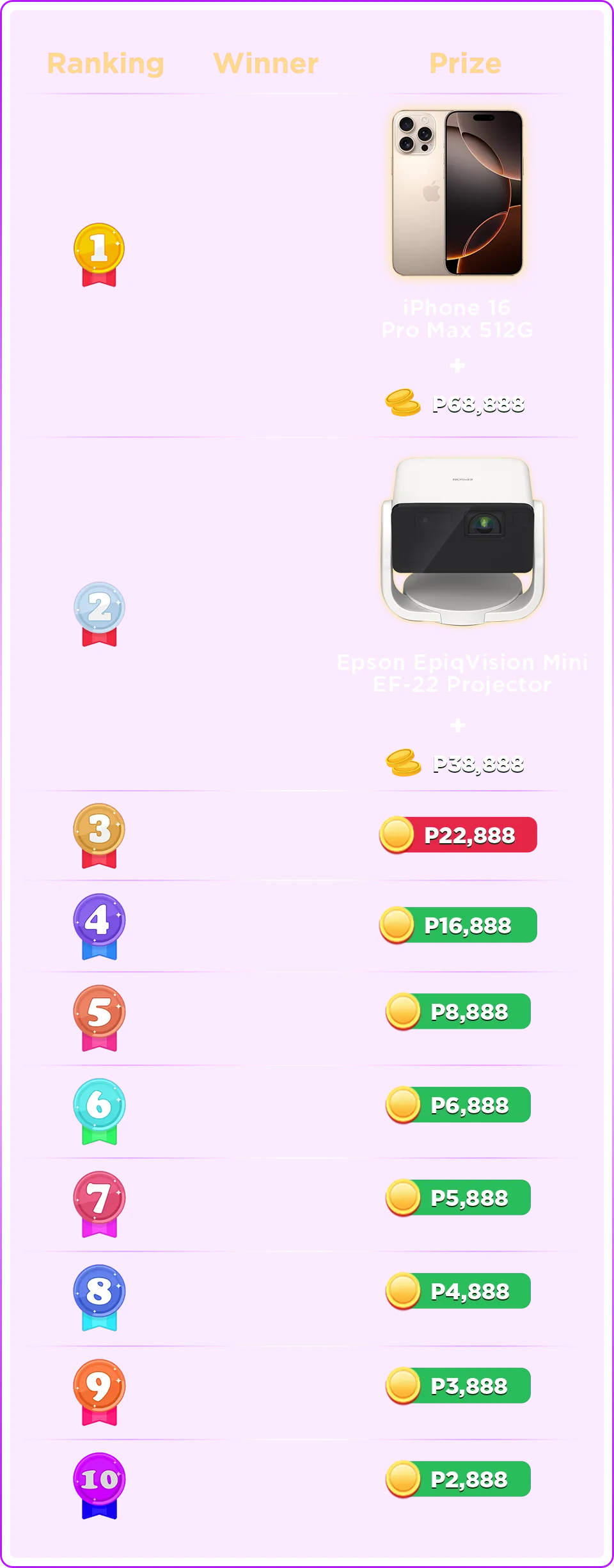 Top 10