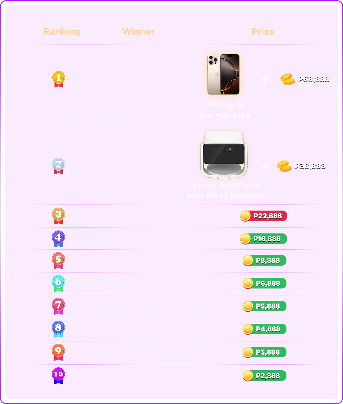 Top 10