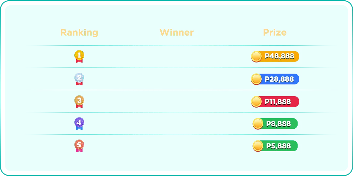 Top 5