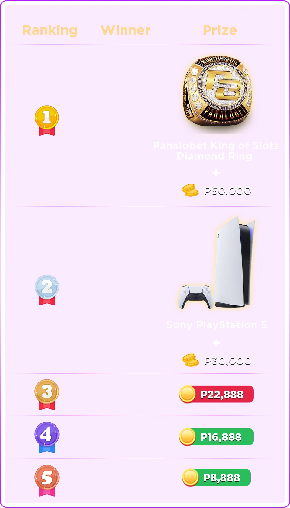 Top 5